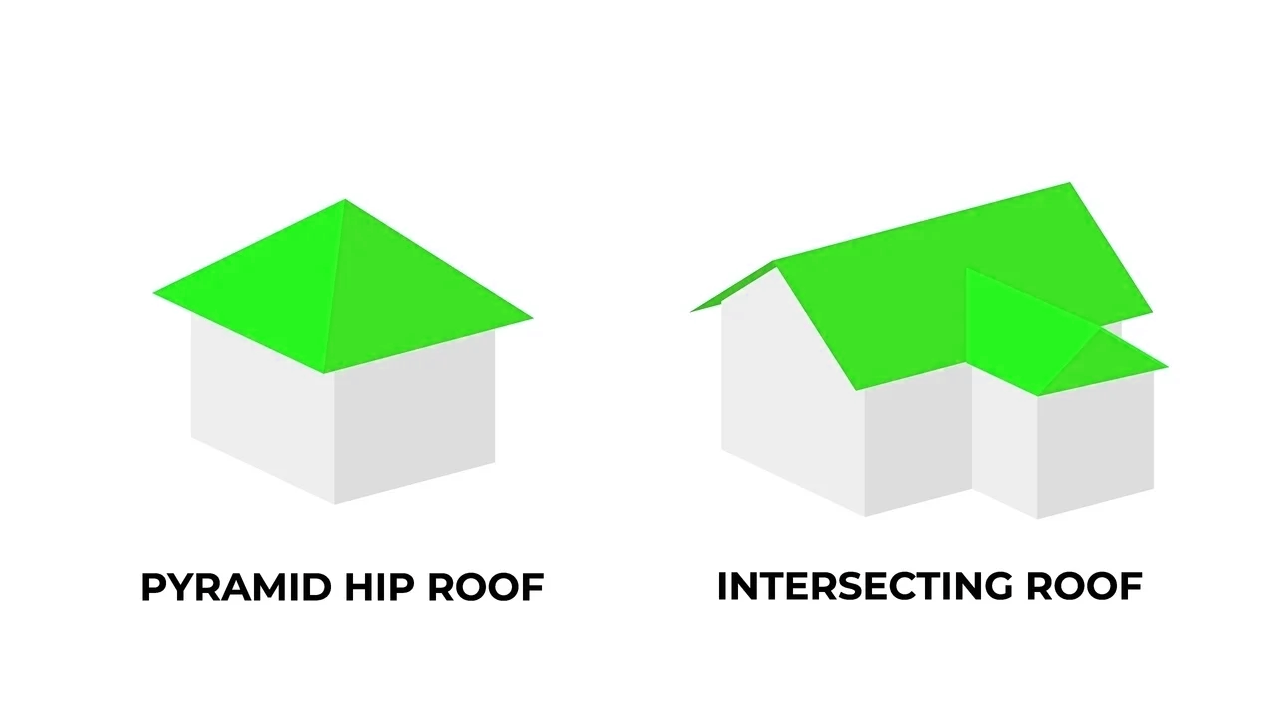 Pyramid Hip and Intersecting roof profiles